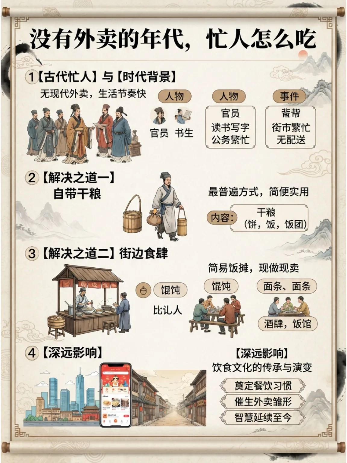 以前没有外卖，忙的时候怎么吃饭？漫画封面